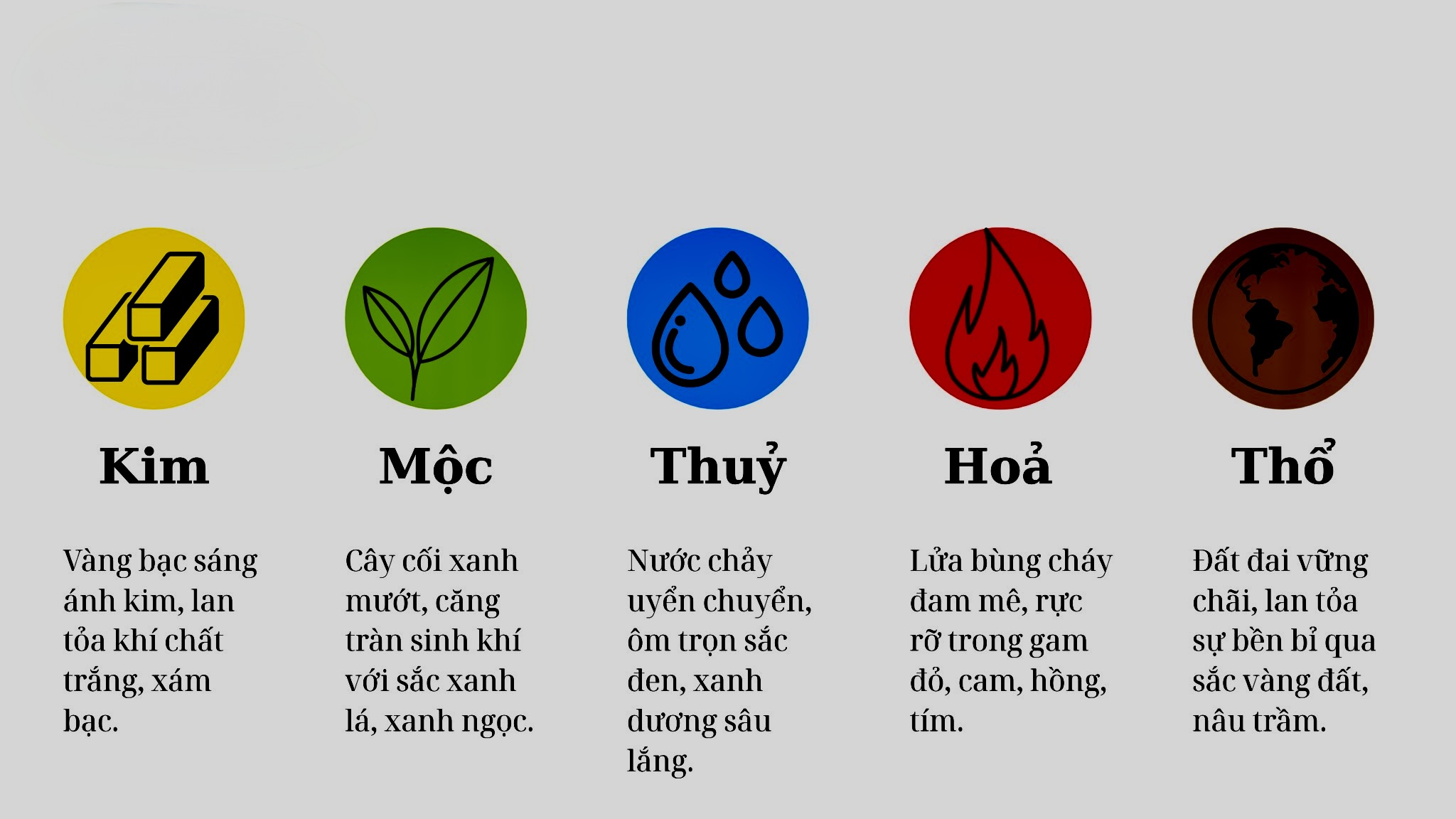 ngũ hành tương sinh cho sofa
